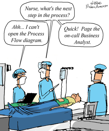 Humor - Cartoon: Business Analysis can be a Matter of Life & Death... sometimes...